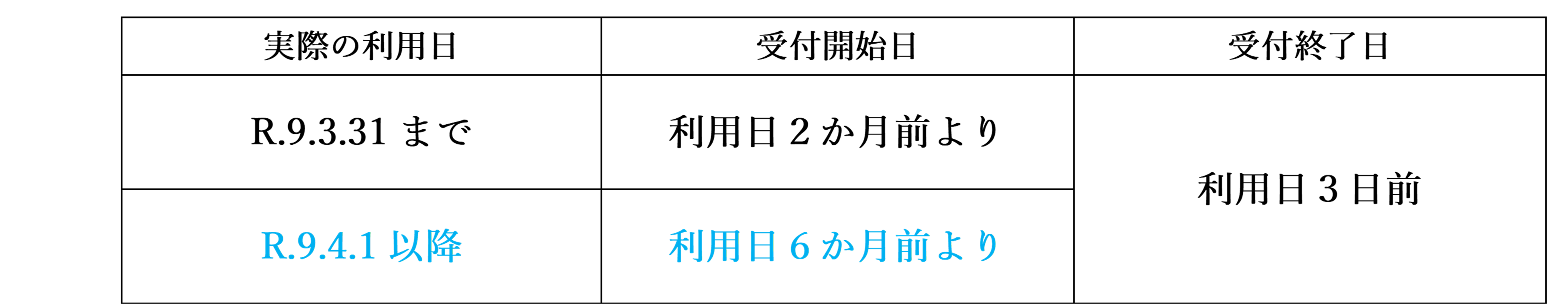 hyou