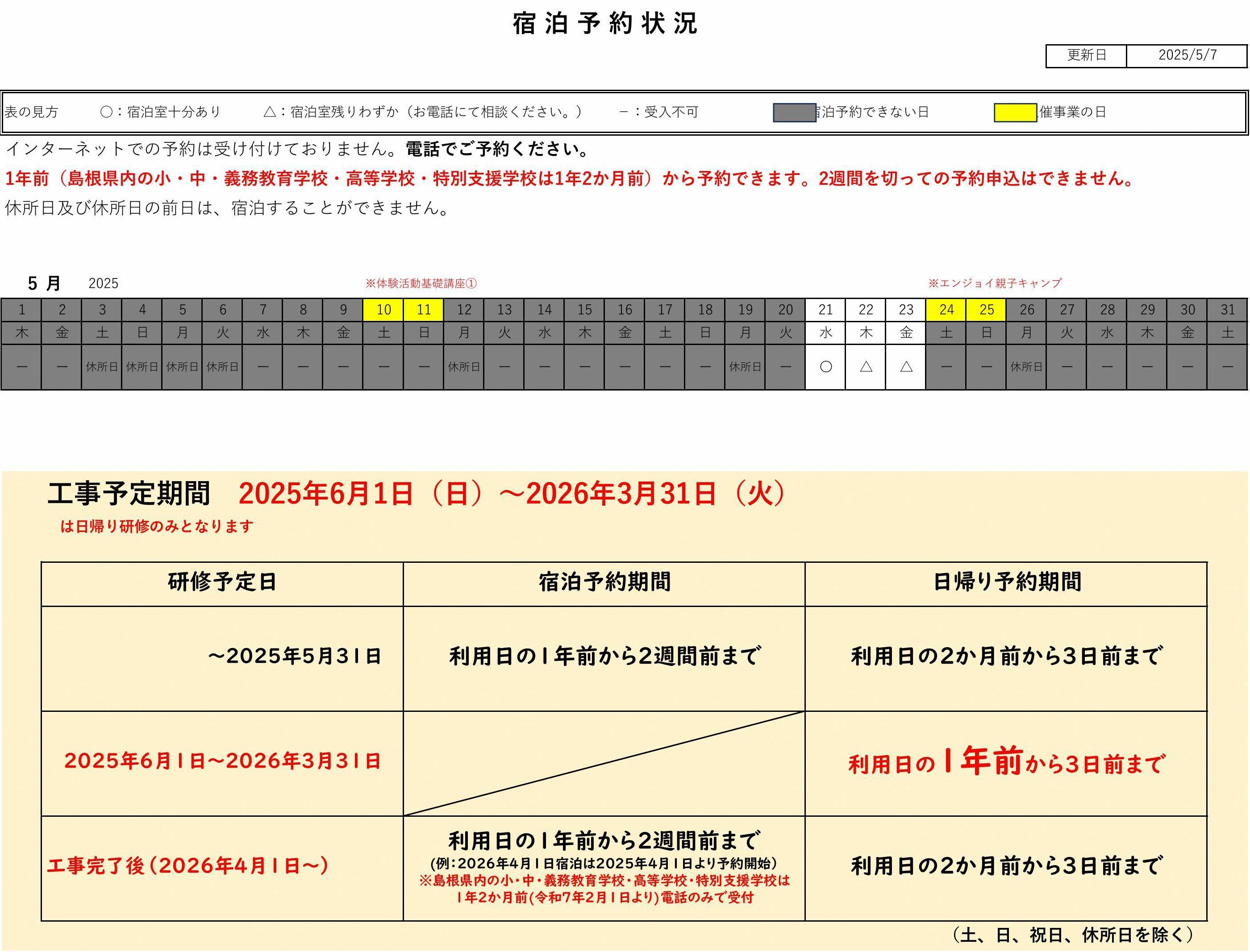 予約状況