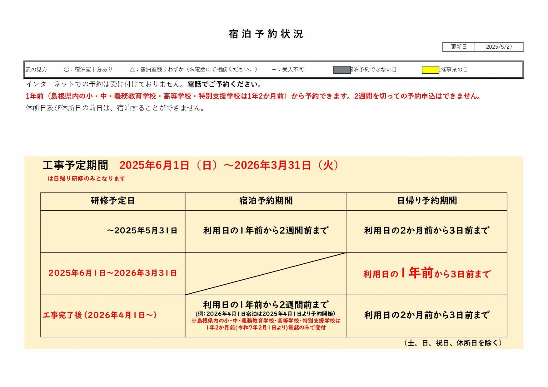 予約状況