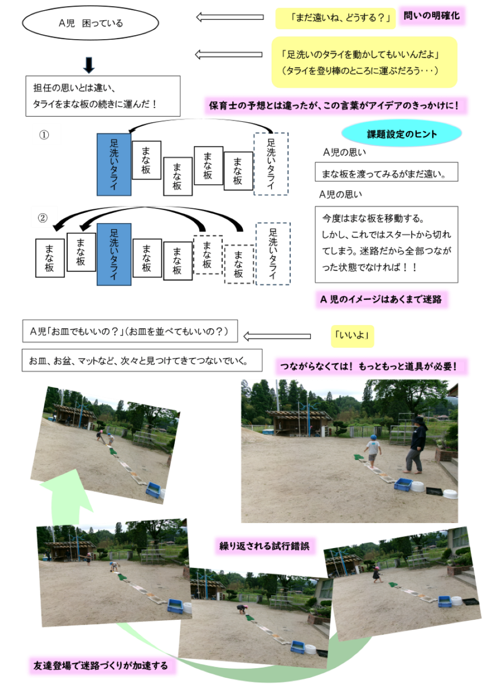 説明資料2