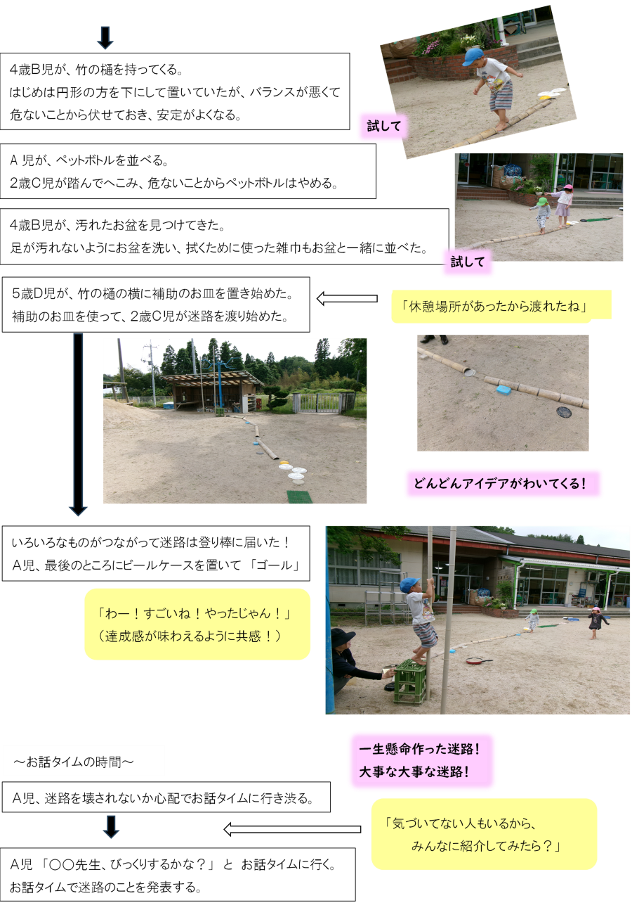 説明資料3