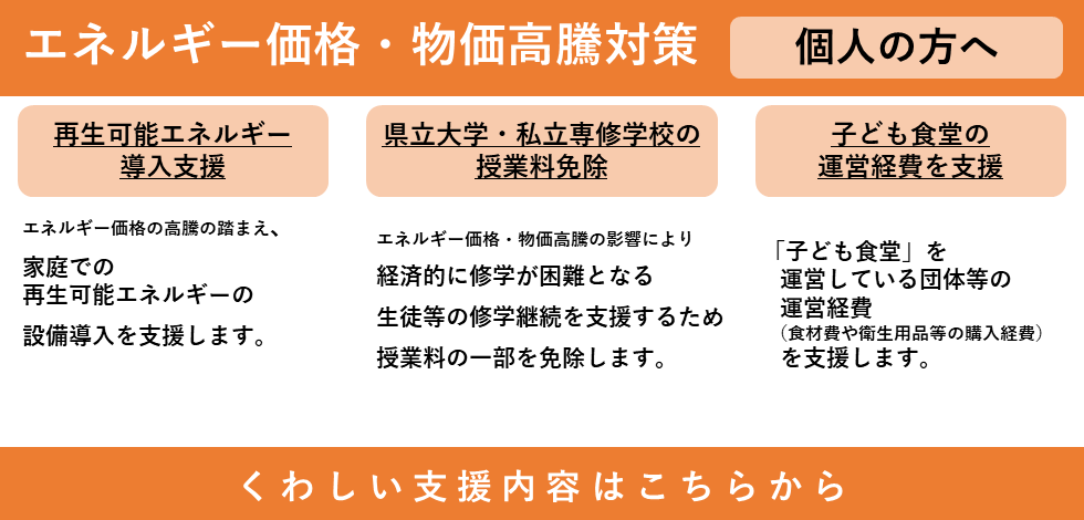 （個人の方へ）エネルギー価格・物価高騰対策_支援策はこちら