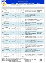 離職者等再就職訓練