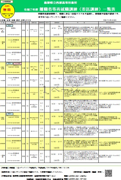 令和７年度離職者等再就職訓練一覧表