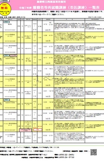 離職者等再就職訓練年間一覧表