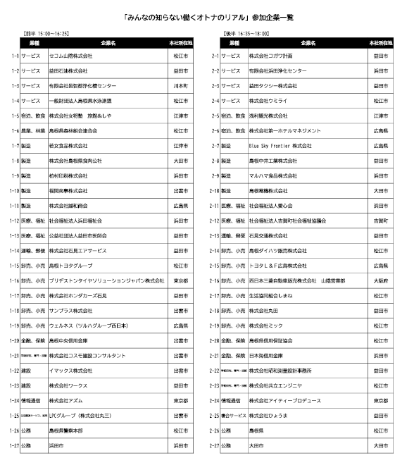 企業一覧