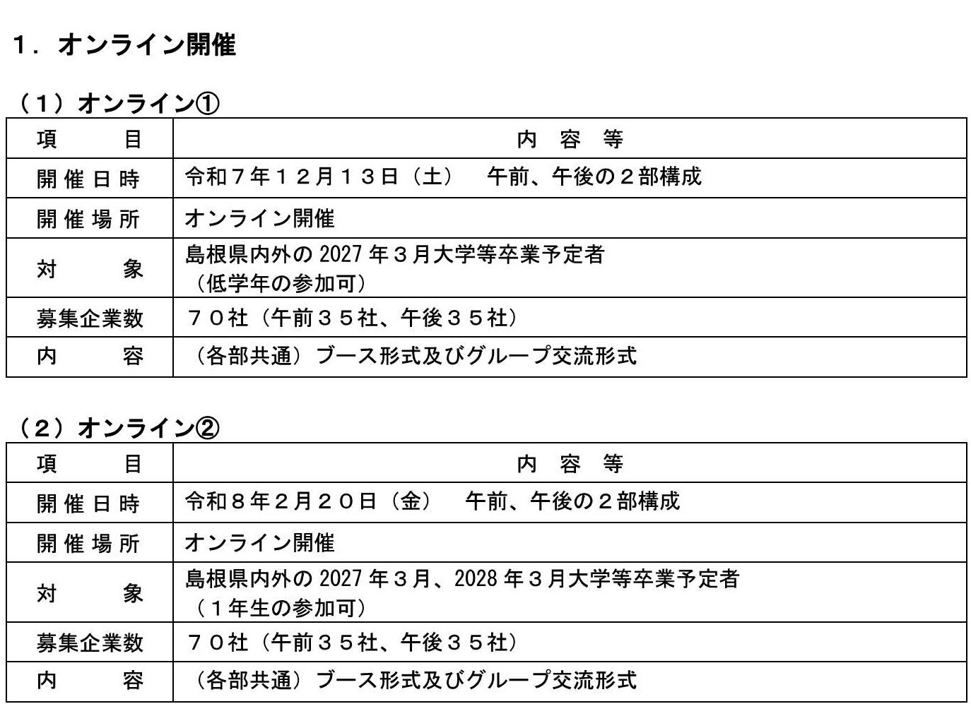 shimanegyokaikenkyukai202501