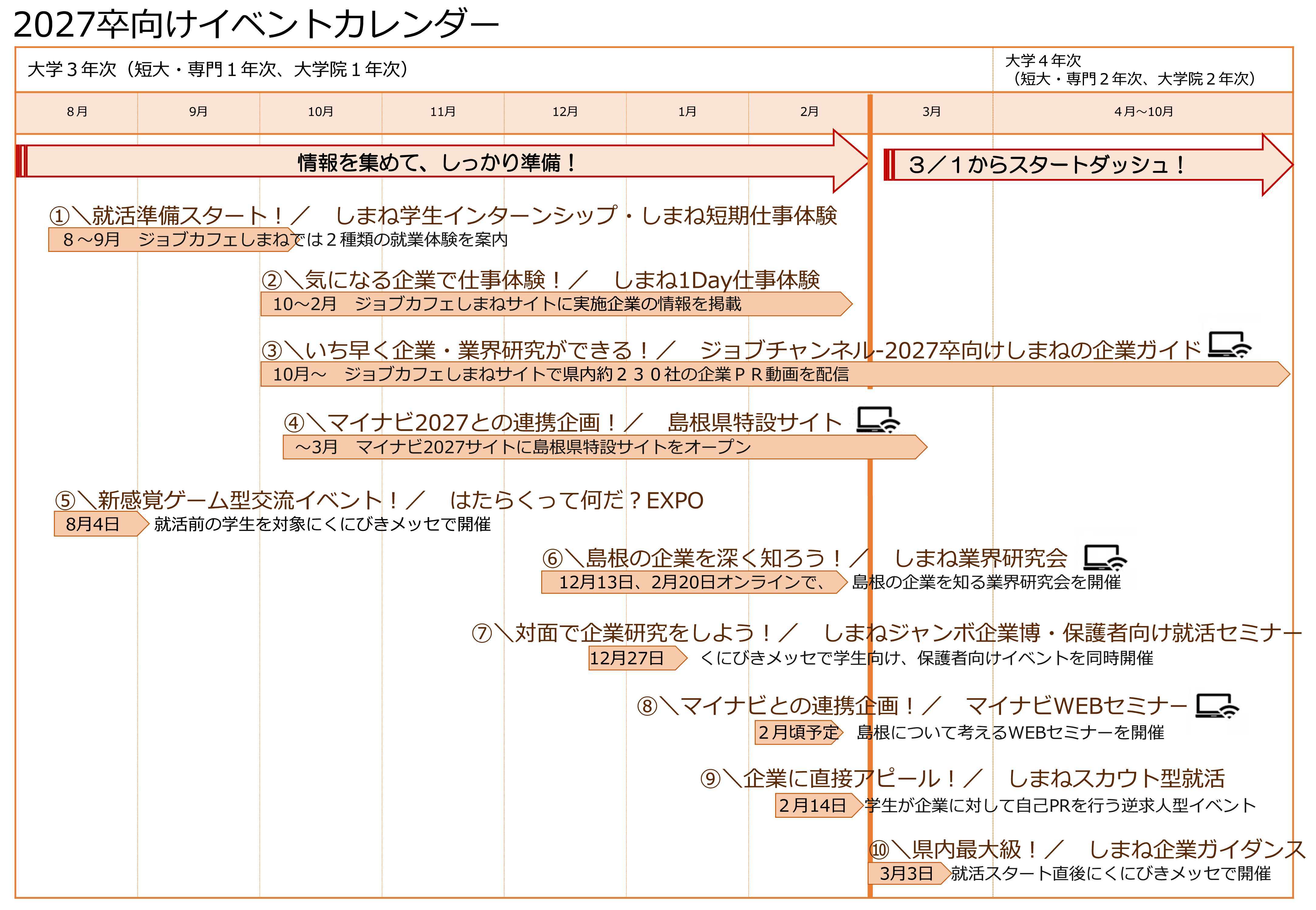 イベントカレンダー