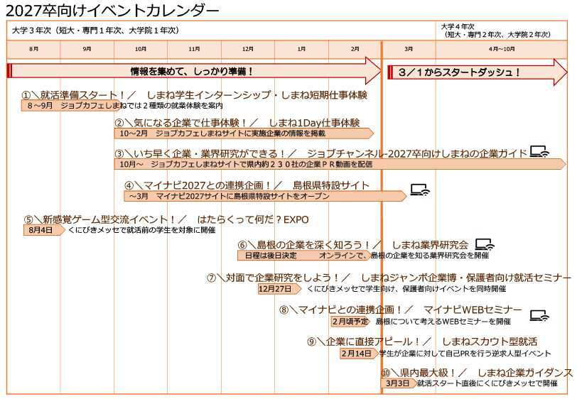 イベントカレンダー