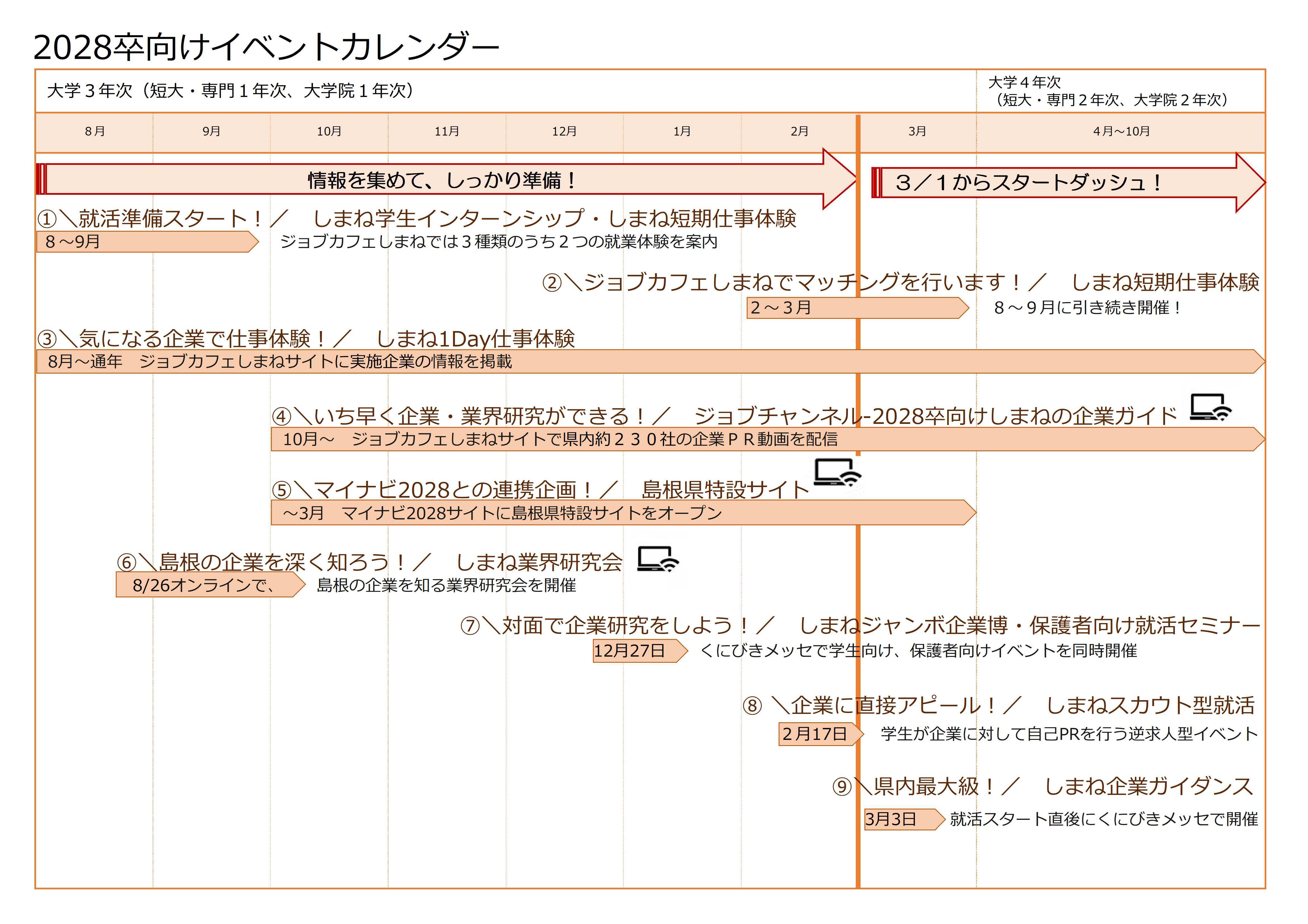 イベントカレンダー