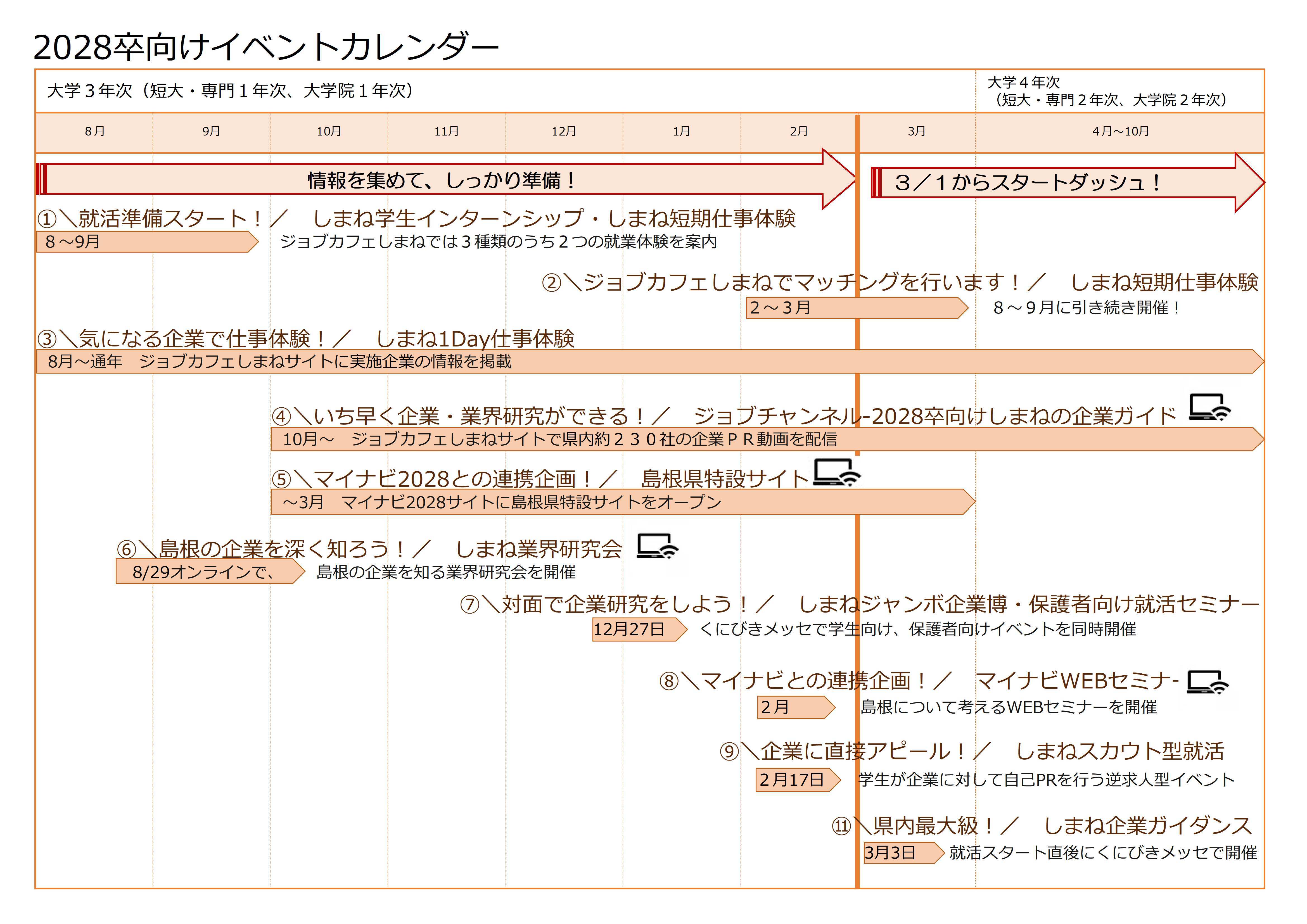 イベントカレンダー