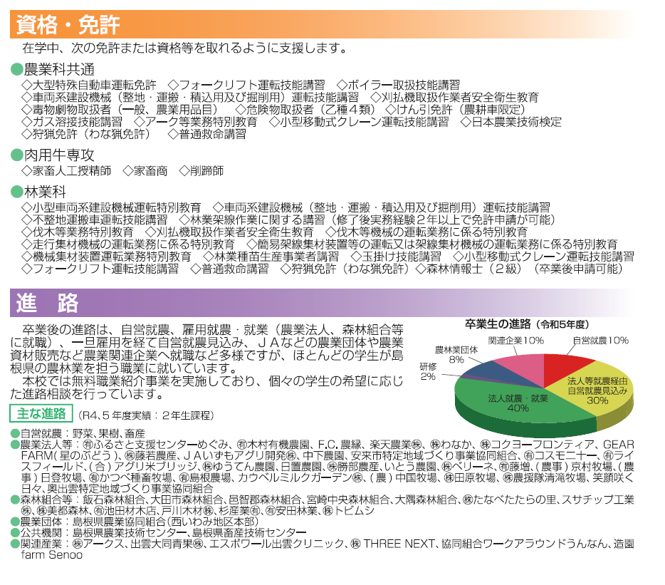 資格・進路