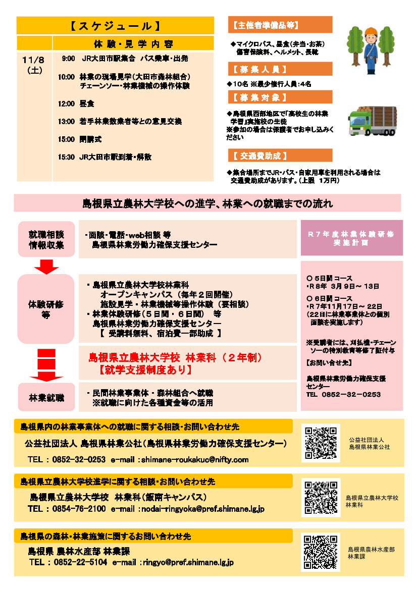 高校生西部うら
