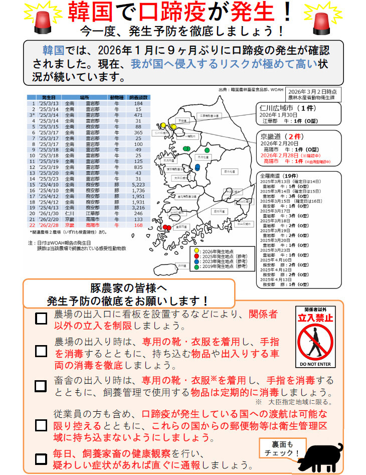 韓国での口蹄疫発生情報（豚用）１