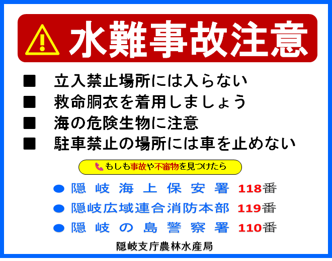 ”水難事故注意”の看板