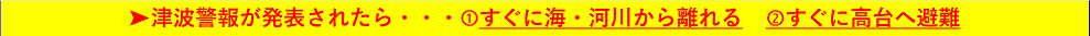津波警報の発生時