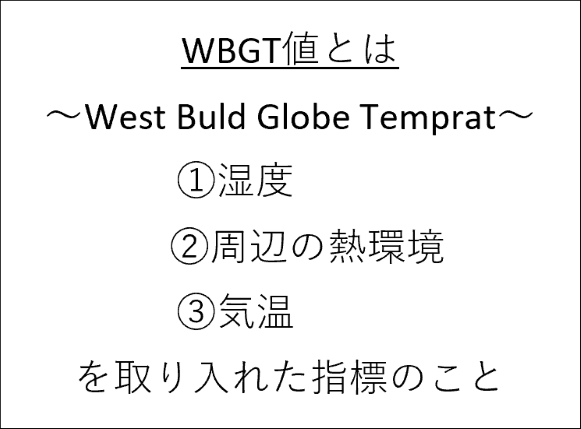 WBGT値とは