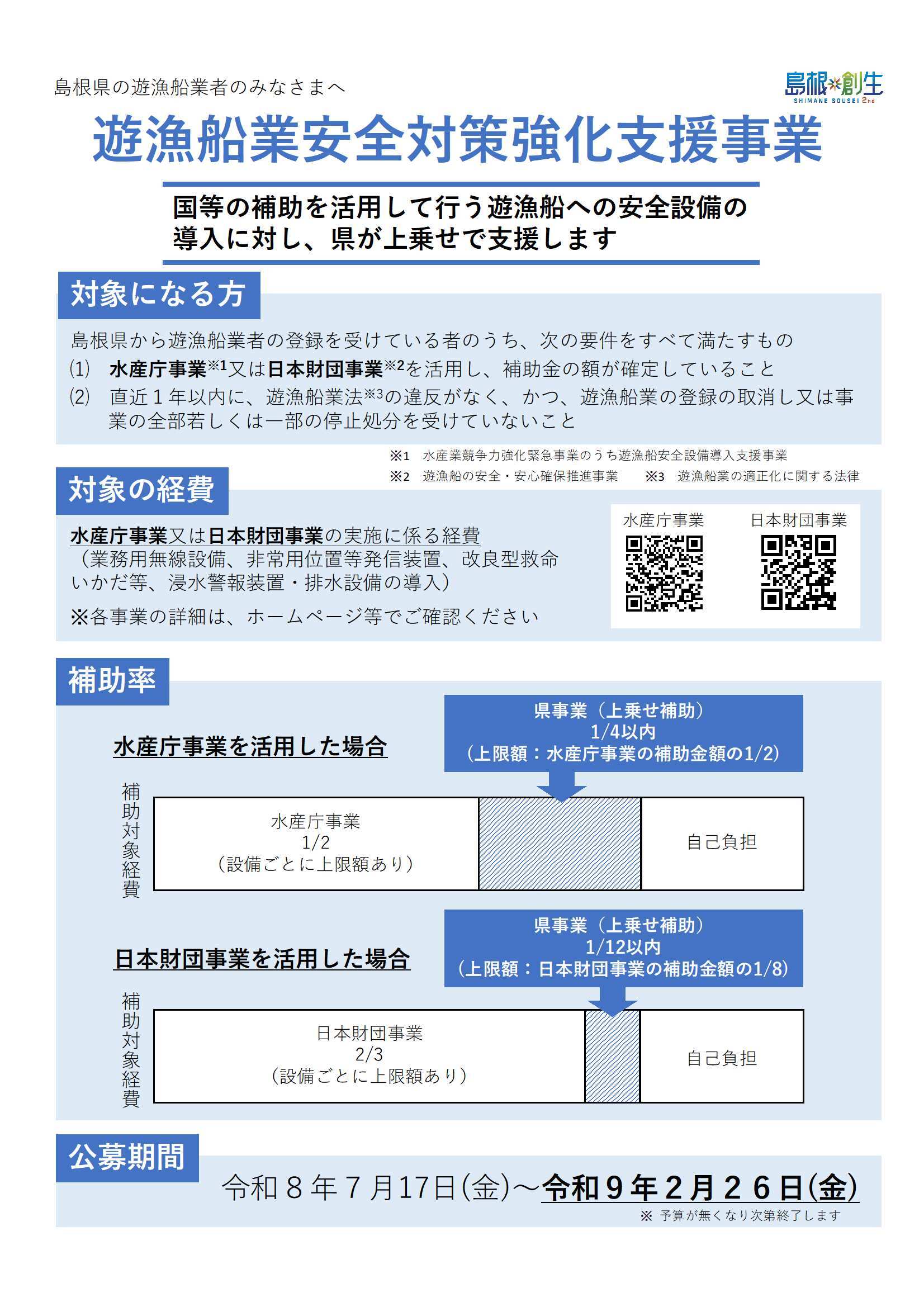 事業概要１
