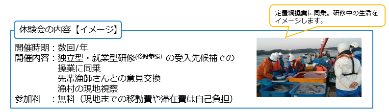 体験乗船会のイメージ