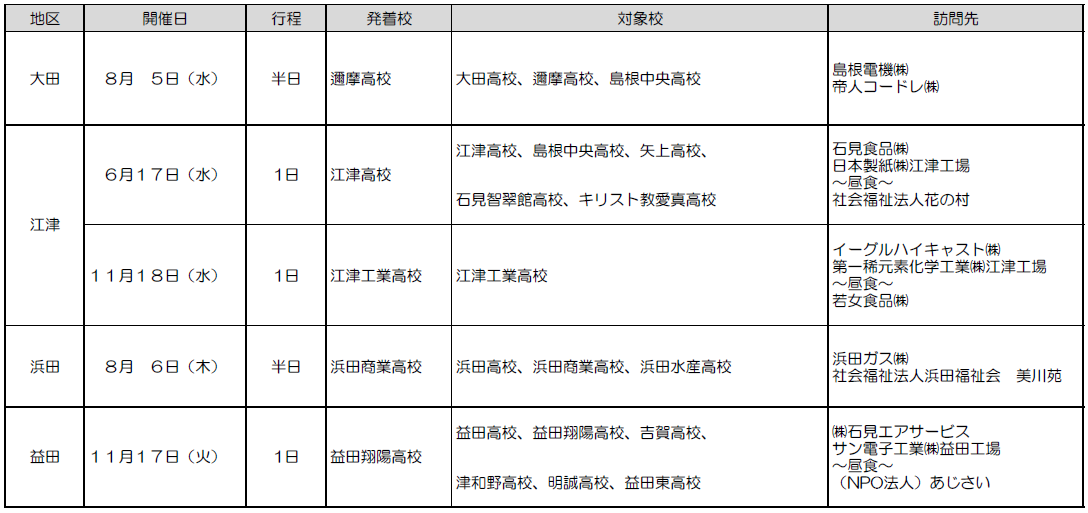 開催予定