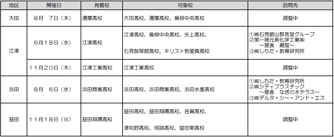 開催予定
