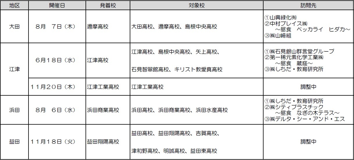 開催予定