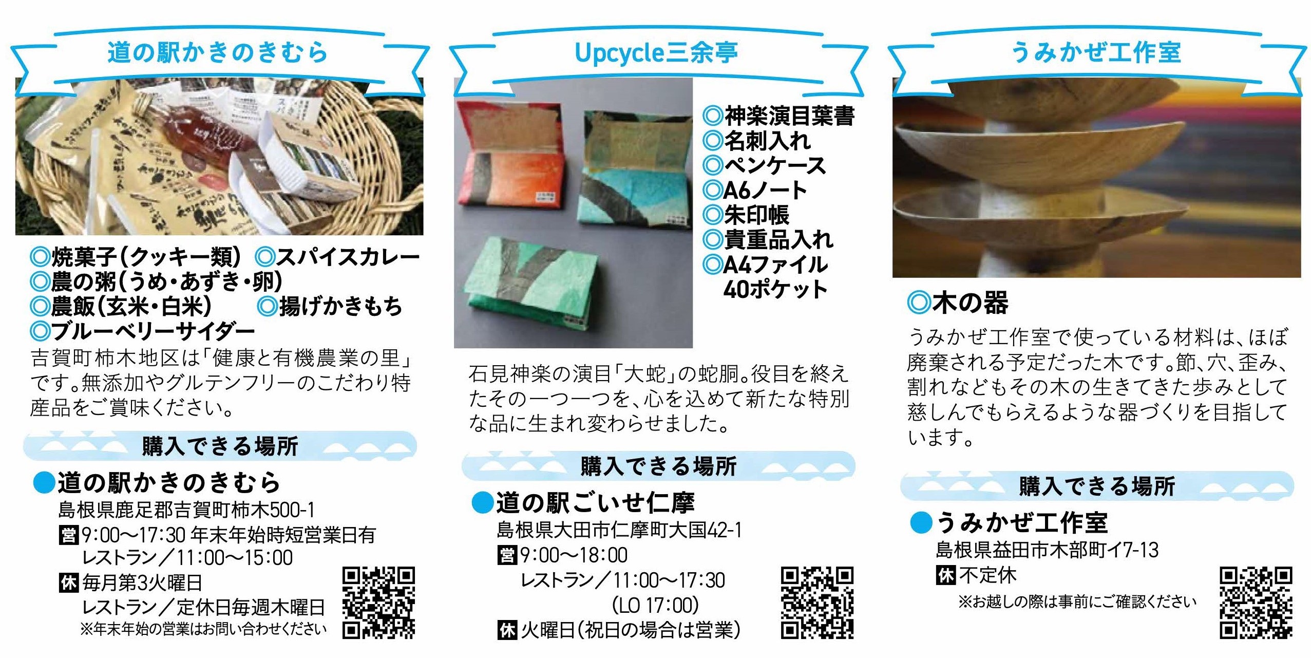 ⑫道の駅かきのきむら（吉賀町）⑬Upcycle三余亭（浜田市）⑭うみかぜ工作室（益田市）