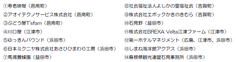業者一覧