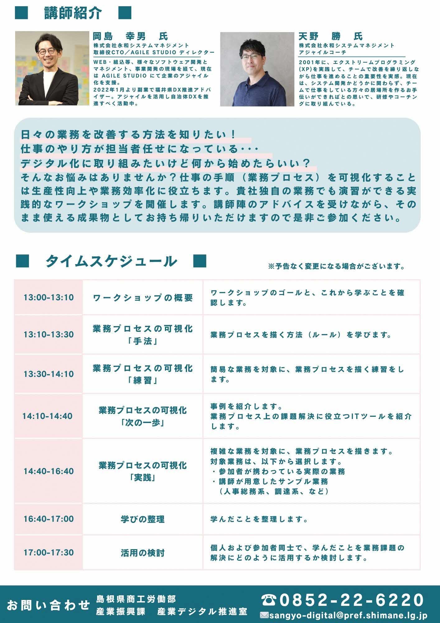 R7業務可視化ワークショップチラシ（裏）