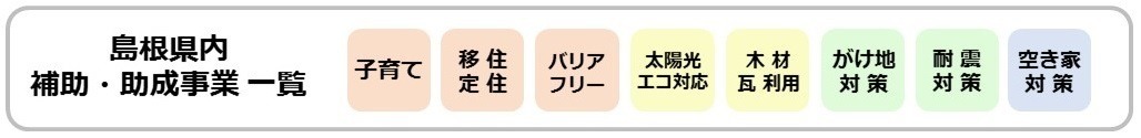 シマネケンなの補助・助成事業の一覧です