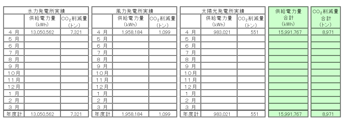 R0703jisseki