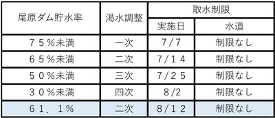 斐伊川