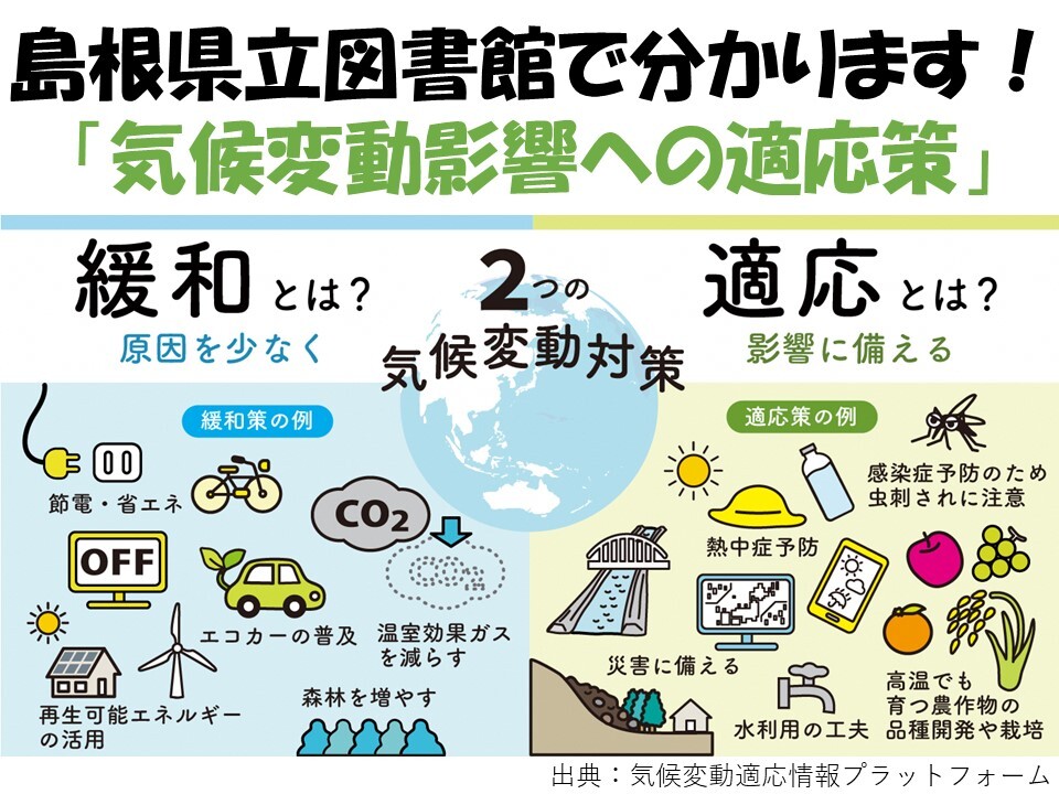 気候変動対策を説明した画像