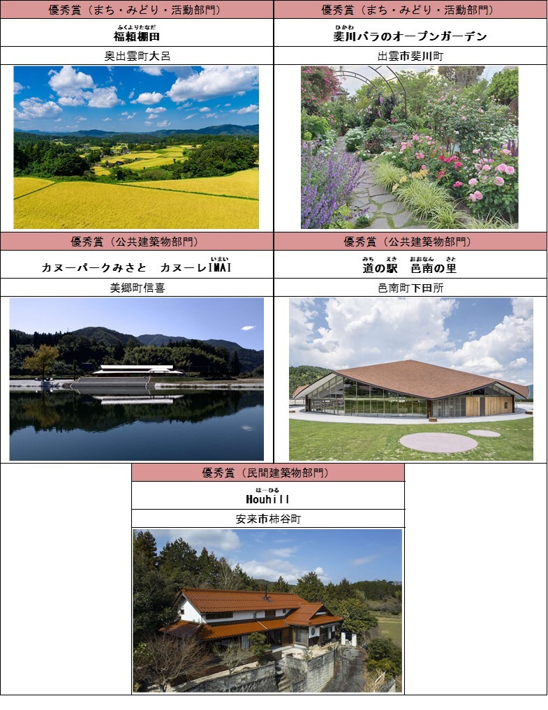 受賞物件写真１