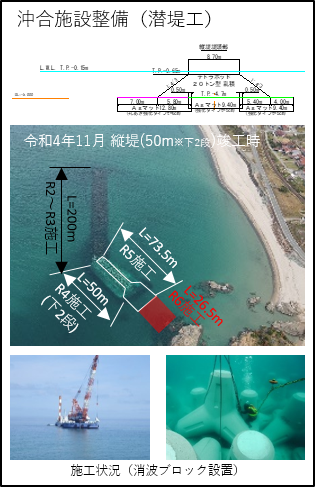 沖合施設整備（潜堤工）施工状況