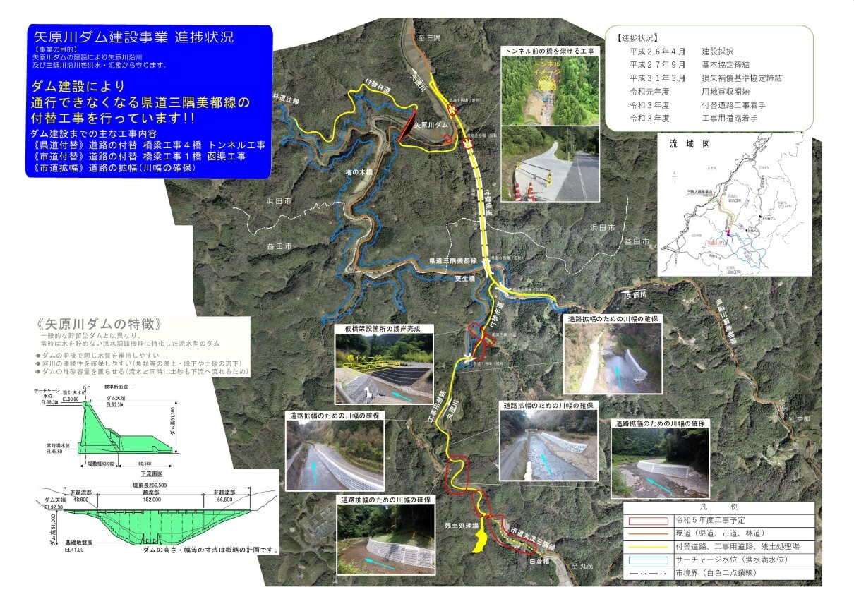 令和5年8月時点の進捗状況