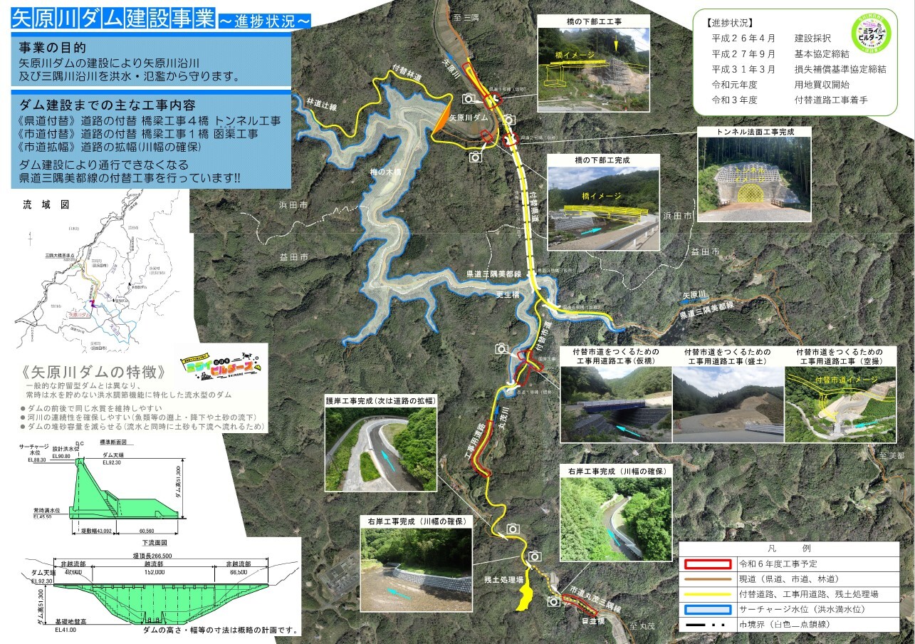 令和６年８月時点の進捗状況