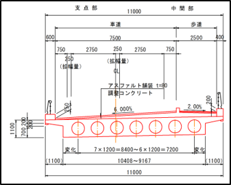 架替後図面