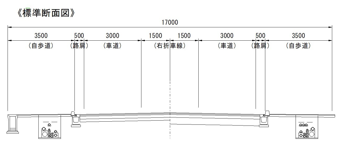 標準断面図