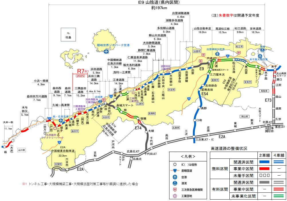 島根県内の山陰道の整備状況