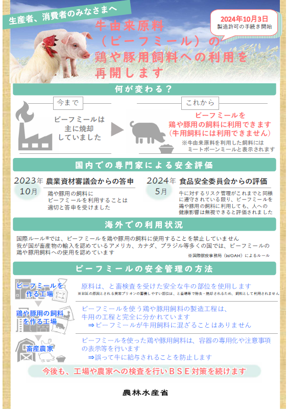 牛由来原料(ビーフミール)の鶏・豚等用飼料への利用再開について