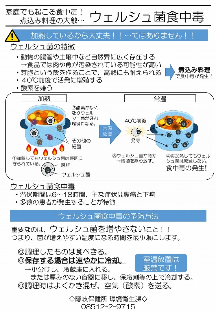 ウェルシュ菌