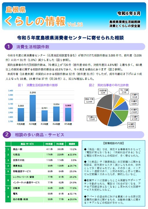 くらしの情報vol.33表紙