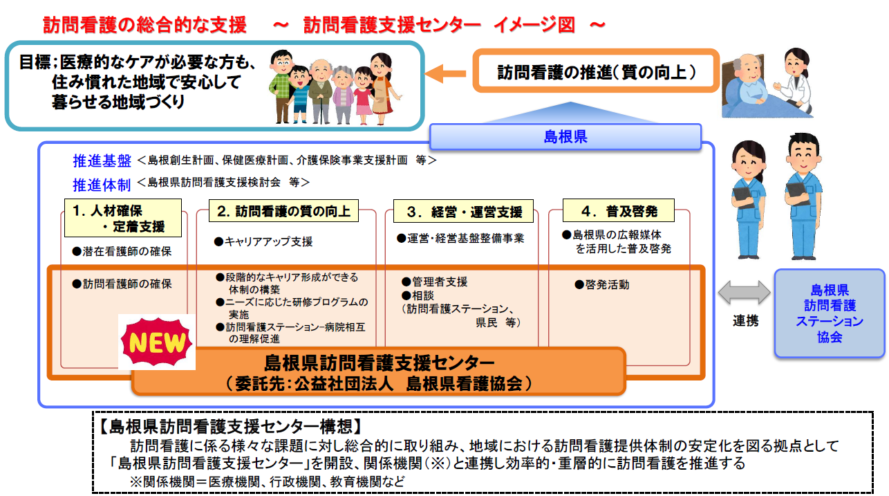 イメージ図