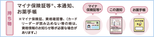 受診時の持ち物