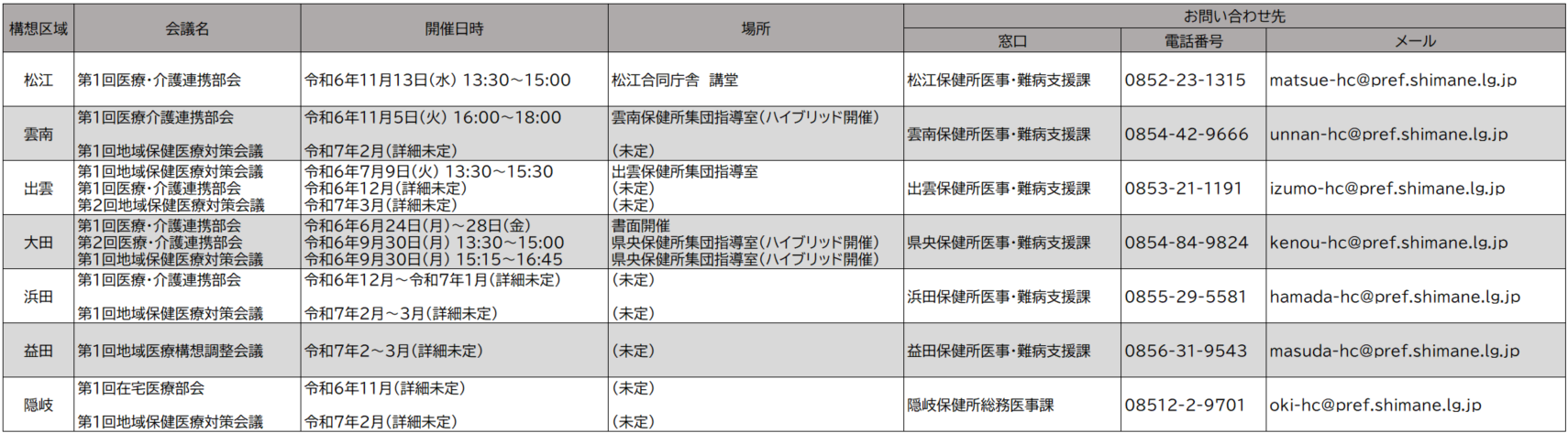 令和６年度開催状況