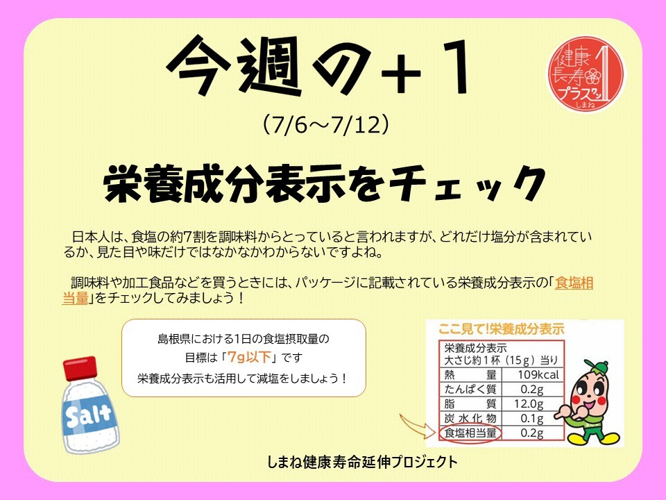 今週の＋１（5/4～5/10）