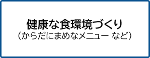 健康な食環境づくりへのリンク