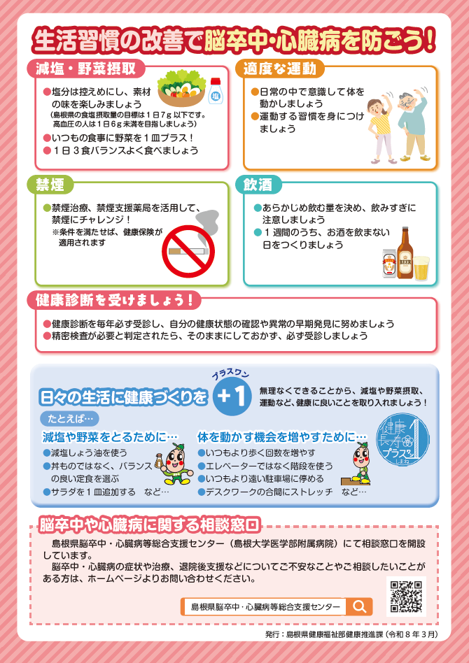 脳卒中や心臓病を予防しようチラシ裏面