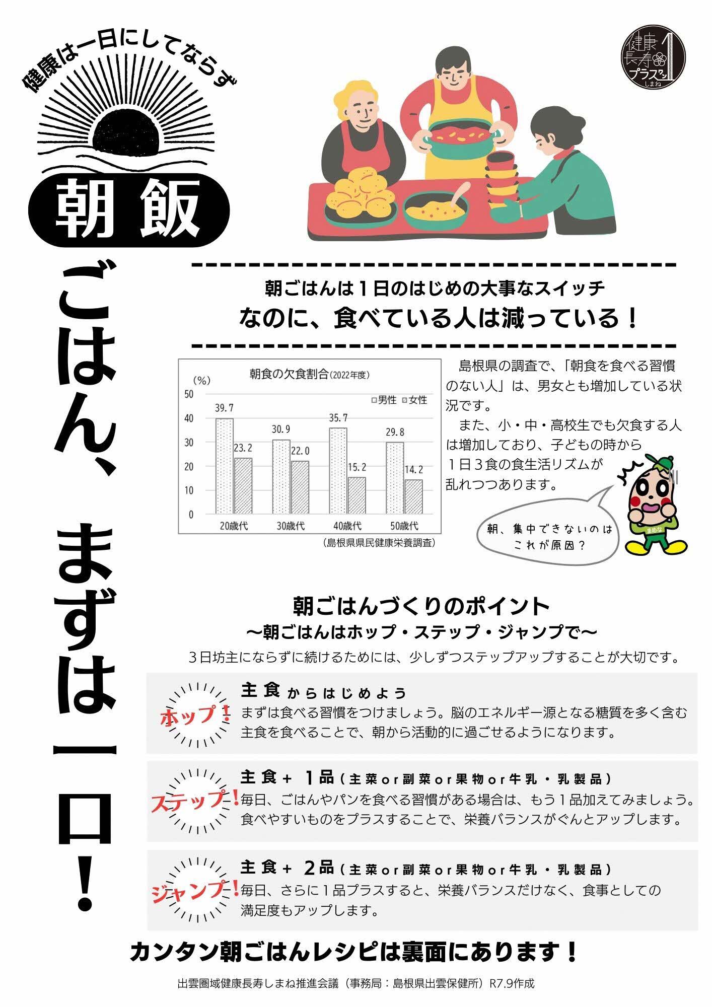 まずはひとくち朝ごはんのチラシおもてです